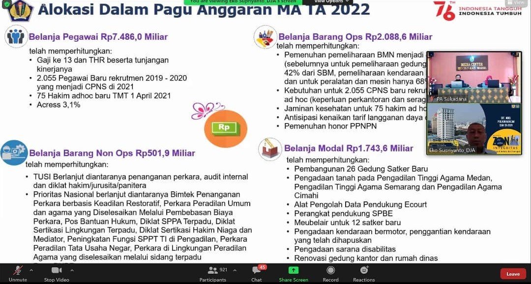 anggaran 3